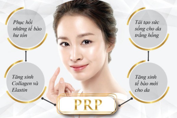 Những lợi ích khi trẻ hóa da bằng phương pháp PRP