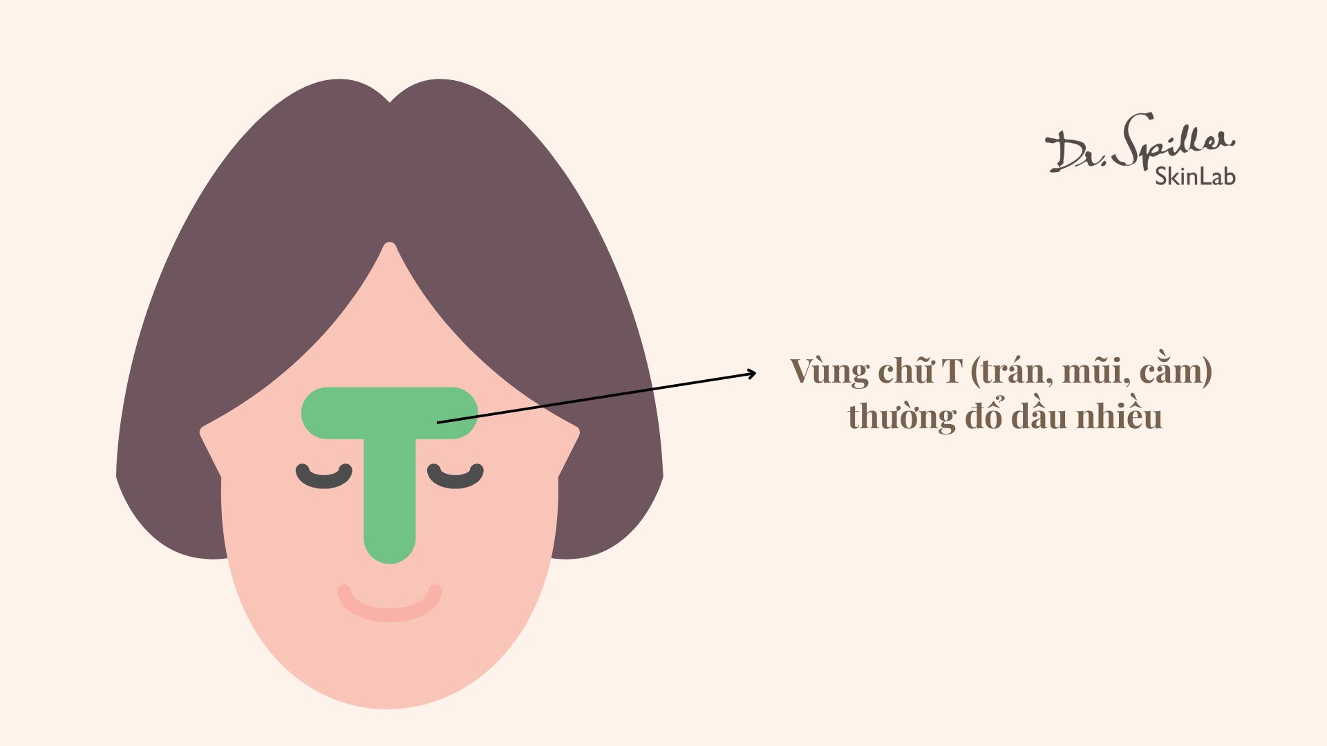 Cách test da hỗn hợp tại nhà: Dấu hiệu nhận biết