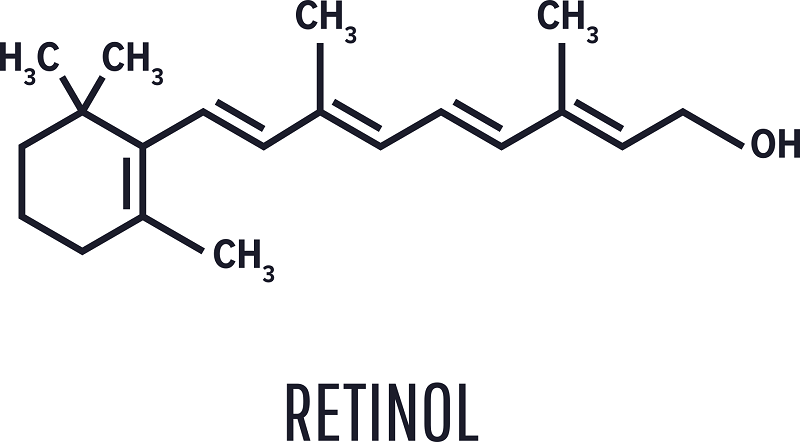 Chăm sóc da tuổi trung niên: Bổ sung hoạt chất chống lão hóa chuyên sâu Retinol