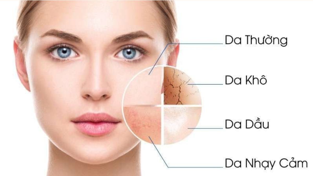 Tại sao cần phân biệt các loại da cơ bản?