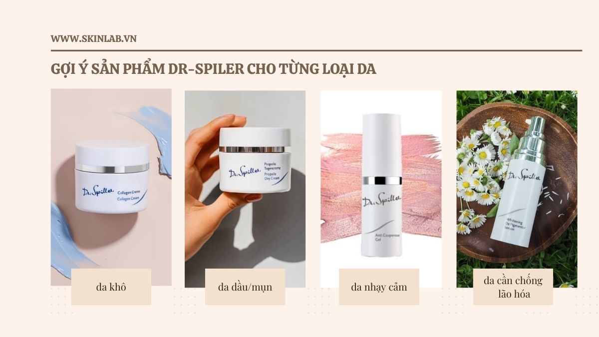 Gợi ý sản phẩm Dr-Spiler cho từng loại da