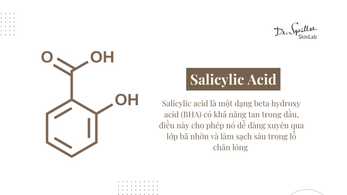 Cơ chế hoạt động của Salicylic acid trong điều trị mụn