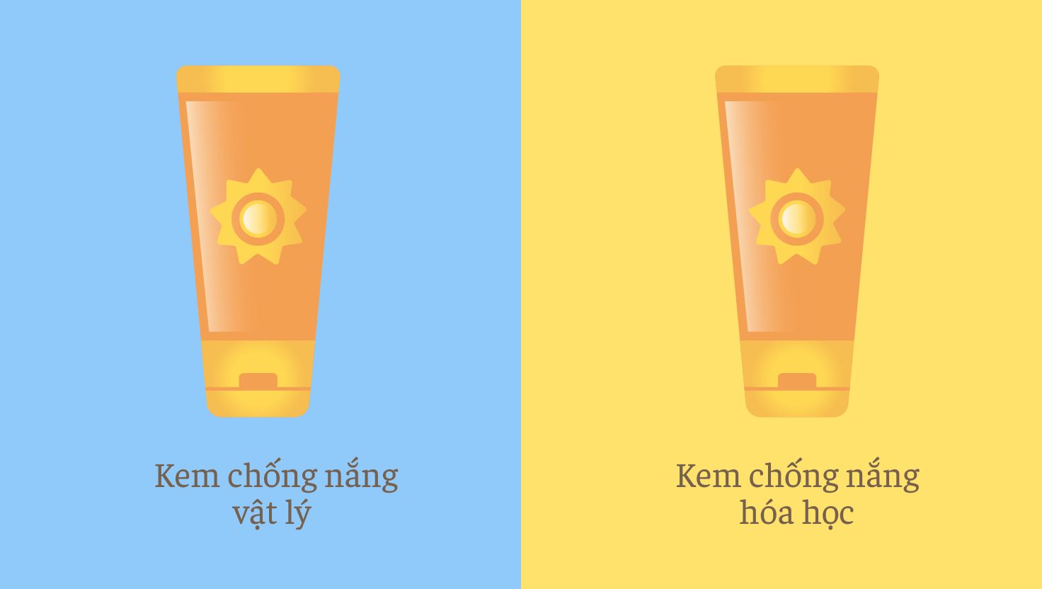 So sánh hiệu quả và mức độ phù hợp: Chống nắng vật lý vs hóa học
