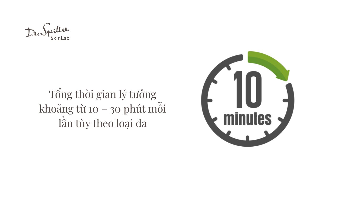 Điều chỉnh thời gian tắm nắng hợp lý
