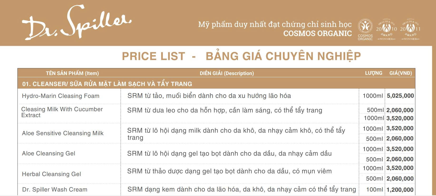 Hiểu rõ về giá mỹ phẩm spa giúp người dùng đưa ra quyết định thông minh, đảm bảo sử dụng sản phẩm an toàn