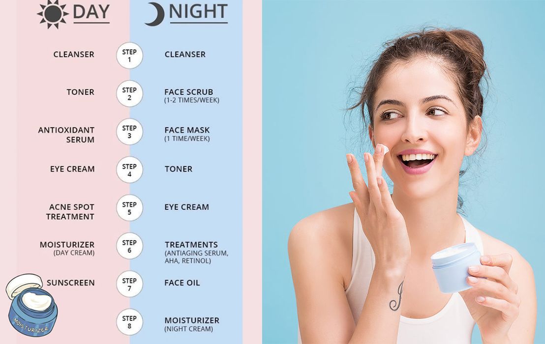 lịch trình skincare mùa thu chuyên sâu và khoa học sẽ giúp bạn bảo vệ và duy trì sức khỏe làn da trong khoảng thời gian này.